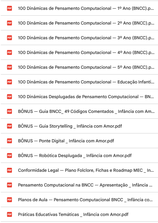 Lista completa dos arquivos em PDF do kit